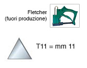 Metal triangles, 11 mm - Pack 2700