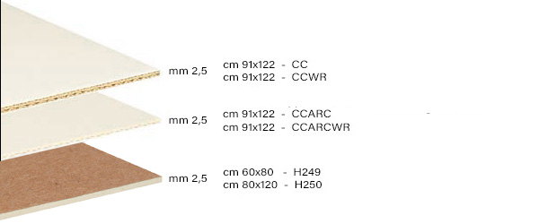 Corrugated cardboard, Corri-cor 91x122 for conservation